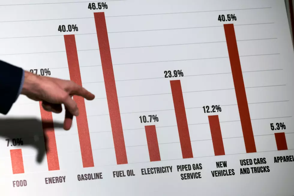 Alabama’s Economy Is Booming But Families Face Pressures